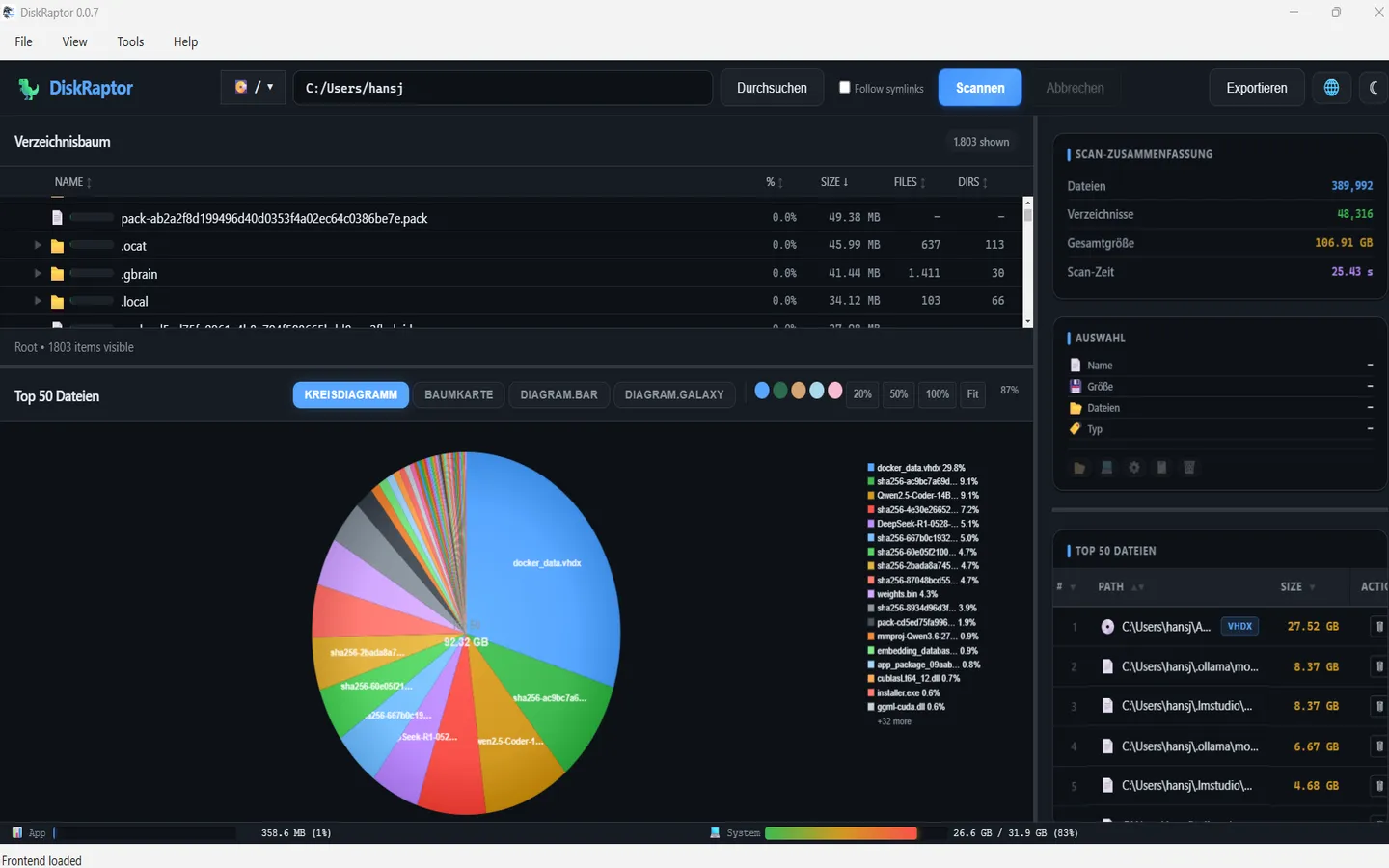 DiskRaptor S.M.A.R.T. health monitoring
