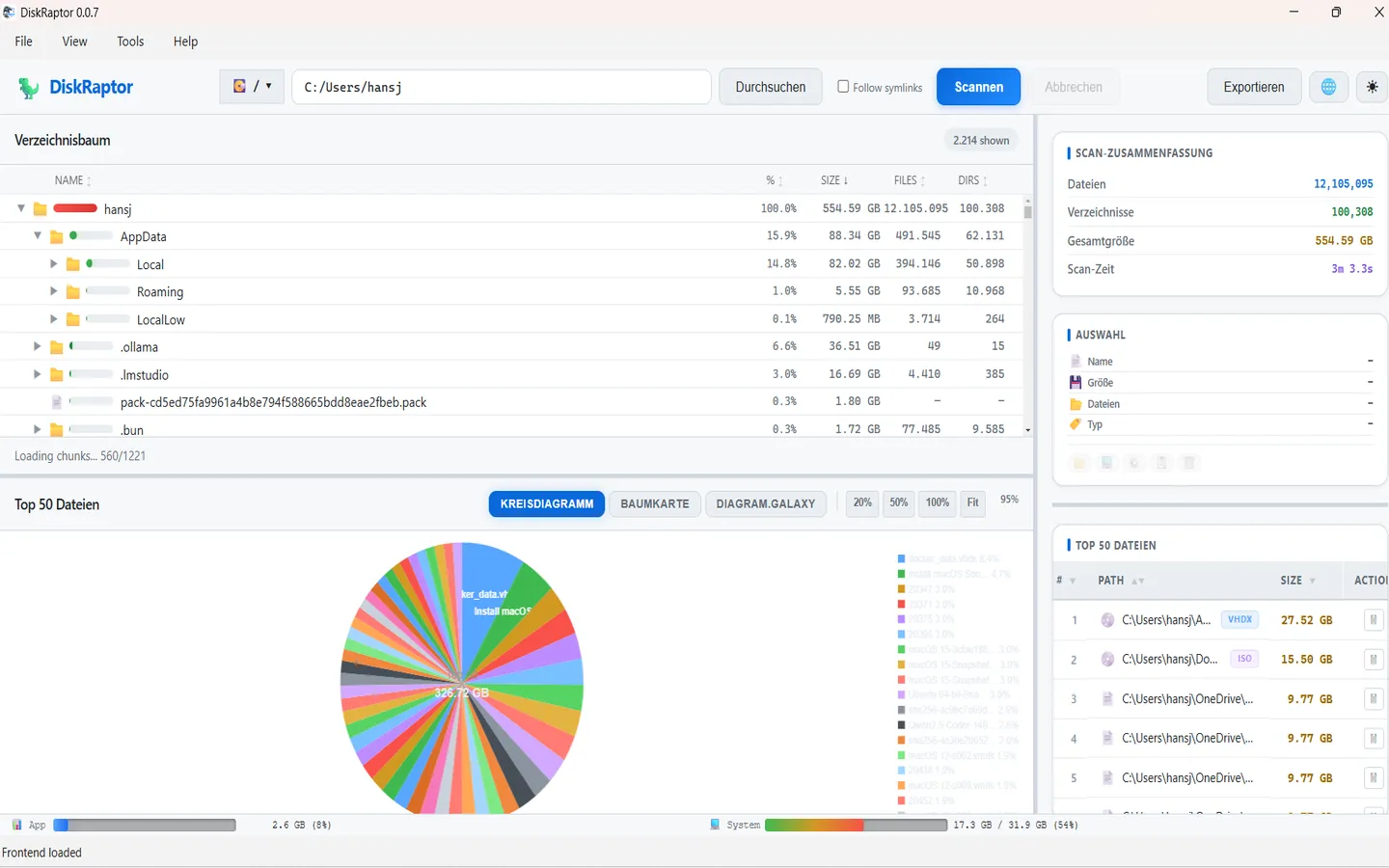 DiskRaptor treemap view of disk usage
