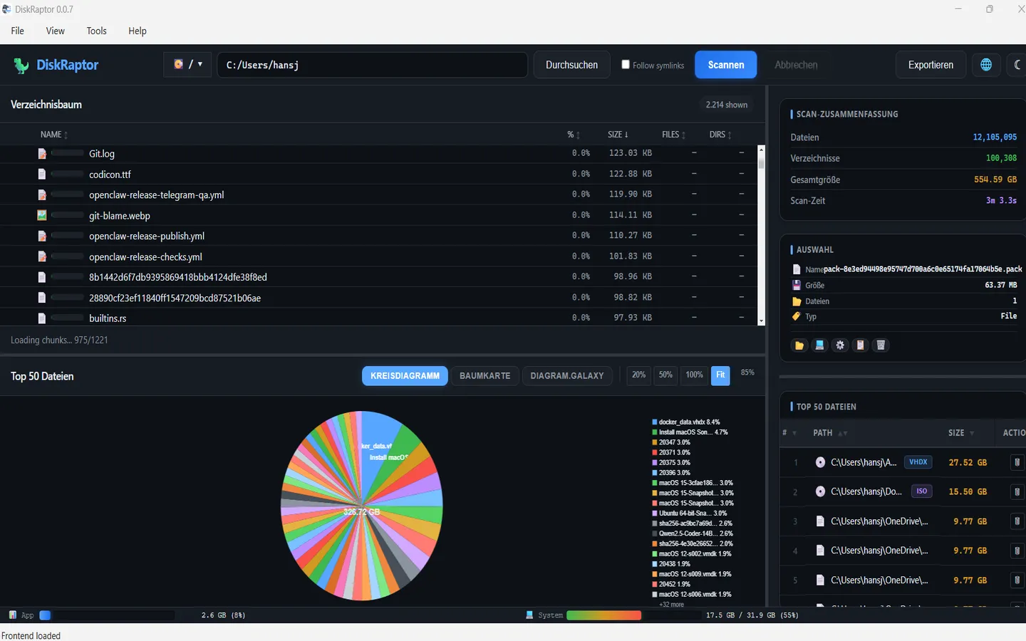 DiskRaptor treemap visualization